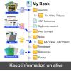 imagePlustek OpticBook 4900 Scanner with Bookmaker  Simplify scanning and Make Your PaperDocument Digitized ampamp Organized with Software to Archive Look up and Share Files