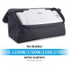imageplustek Document Scanner Carrying Case Bag  DustProof AntiStatic Dust Cover ampamp Protector Scanner Fujitsu ScanSnap and Brother Document Scanner use