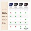 imagePlustek OpticFilm 8300i Ai Film Scanner  Converts 35mm Film ampamp Slide into Digital Bundle SilverFast Ai Studio 9  QuickScan Plus Include Advanced IT8 Calibration Target 3 Slide